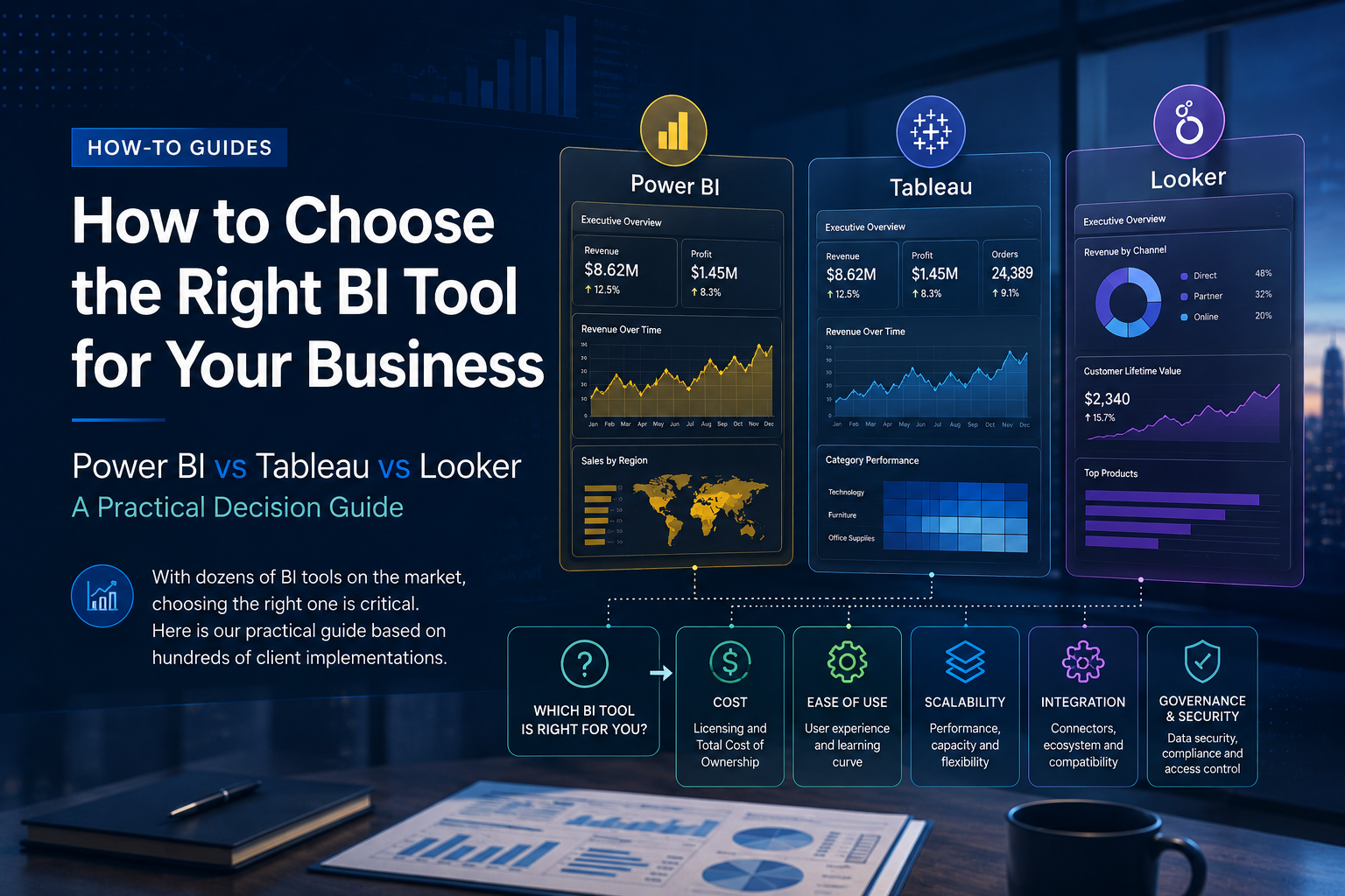 How to Choose the Right BI Tool for Your Business: Power BI vs Tableau vs Looker
